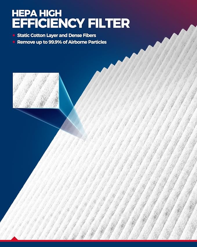 KAX Cabin Air Filter, CF8109A Replacement for Ford Taurus 1996-2007, Mercury Sable 1996-2005, Replacement Automotive Air Filter,with F6DZ19N619C, F7DZ19N619A