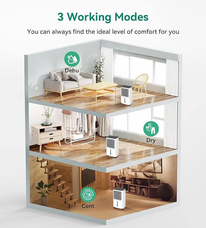 Dehumidifiers for Home, Large Room, Bathroom, Three Operation Modes, Intelligent Humidity Control