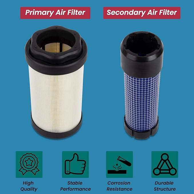 LVU34503 LVU34504 Primary and Secondary Air Filter Compatible with John Deere 1023E 1025R 2025R 2026R, 2400 2700 2750 Precisioncut, 2550 Triplex Mower Inner and Outer Filters Set of 2