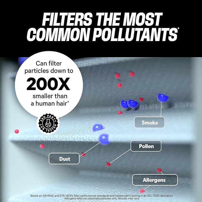 PuroAir Mega Filter - MERV 13 16x20x1 Air Filters For Home With Activated Carbon - Filters Allergens, Pet Dander, Smoke, Dust - Furnace and AC Filters - Air Filters 16x20x1 MERV 13 (4 Pack)