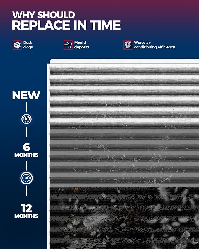 KAX Premiun Cabin Air Filter CF10545 Replacement for Versa 2007, 2008, 2009, 2010, 2011, 2012, Strong Adsorption w/Upgraded Activated Carbon