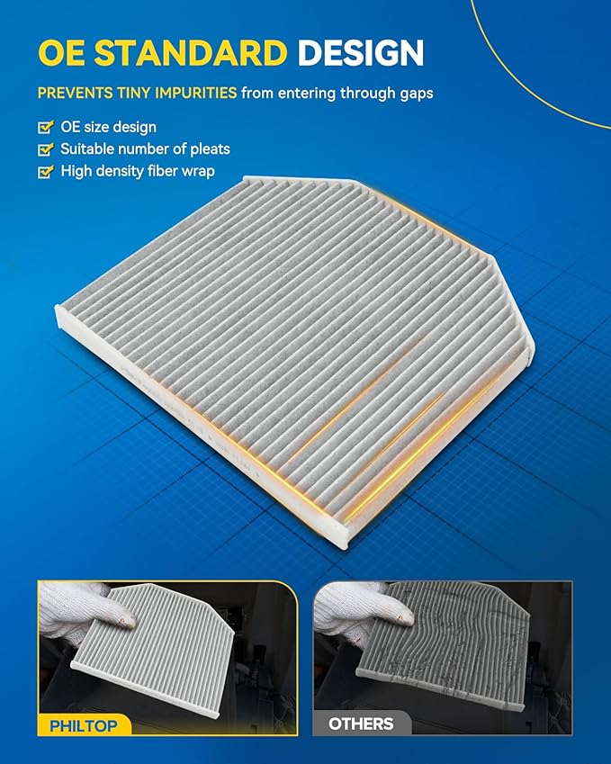 PHILTOP Cabin Air Filter,Replacement for CF11666, 2009-2012 Elantra with Activated Carbon Filter Up Dust Pollen Odor