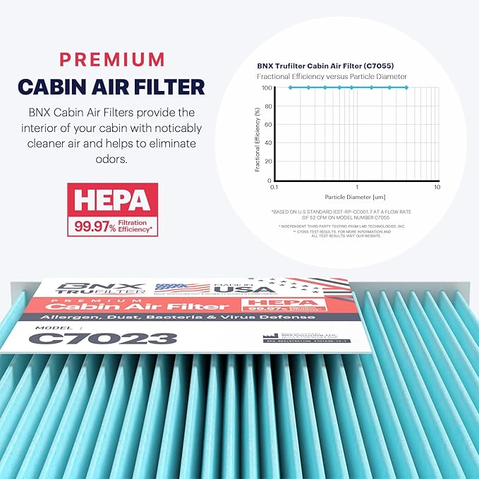 BNX TruFilter C7023 Cabin Air Filter, HEPA 99.97%, Compatible With GMC Acadia, Acadia Limited, Chevrolet Traverse; Saturn Outlook; Buick Enclave