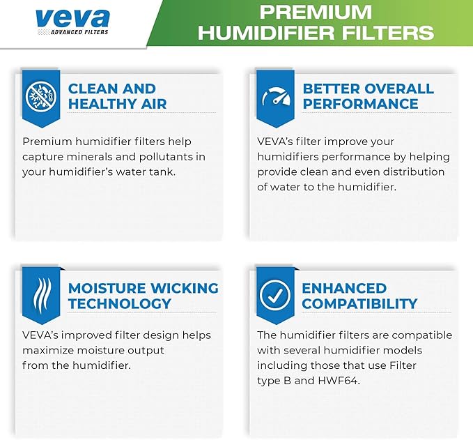 VEVA 4 Pack Premium Humidifier Filters Replacement for Holmes Filter B, HWF64, and Other Sunbeam Bionaire Cool Mist Humidifiers