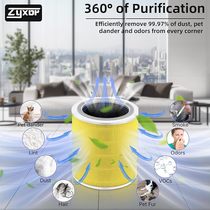 Core 400S Pet Care Replacement Filter Compatible with LEVOlT Core 400S & Core 400S-P Air Purifier, 3-in-1 Activated Carbon Pre-Filter, Core400S-RF-PA(LRF-C401-P-YUS), 1 Pack, Yellow