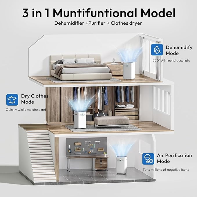 6,500 Sq. Ft Dehumidifier for Basement, 125 pint home dehumidifiers with sump pump/drain hose/2.14 gallon large capacity tank, 24H Timer