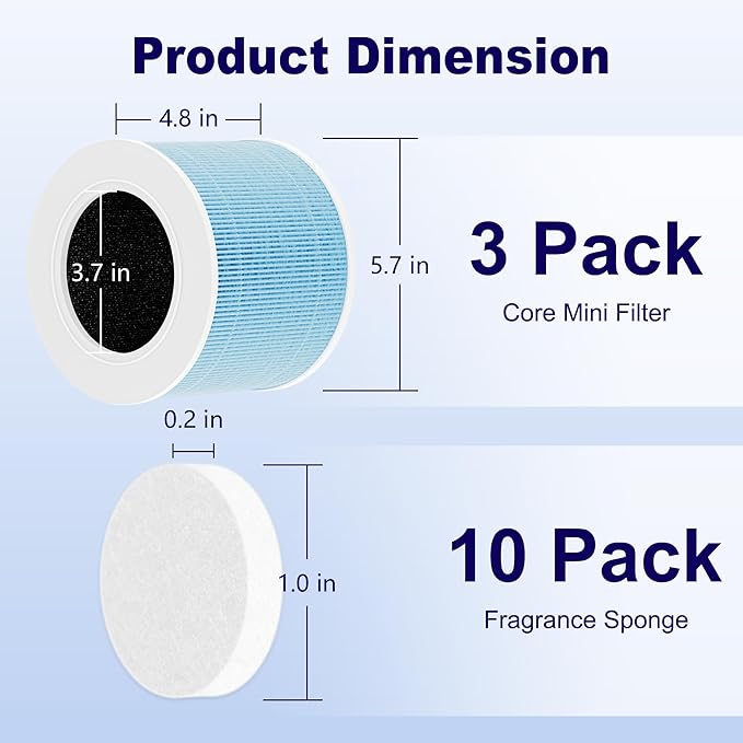 Core Mini Smoke Remover Replacement Filter for LEVOIT Core Mini and Core Mini-P Air Purifier, 3-in-1 H13 Grade True HEPA and Activated Carbon, Core Mini-RF-SR, 3 Filter & 10 Fragrance Sponge, Blue