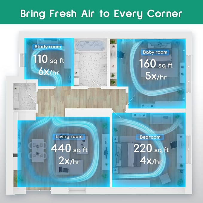 Air Purifier For Home| Efficient Filter 24dB Quiet 220 ft² 3-Stage Filtration Air Purifies Whisper | Air Cleaner Remove 99.99% Pet Odors Dust Pollen Smoke Household Mold | Optional Night Light(Gray)