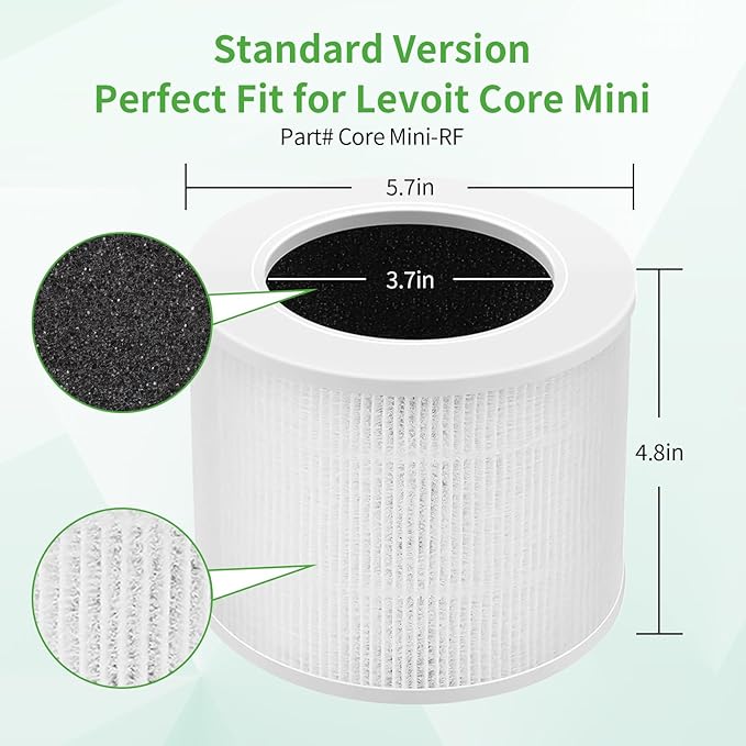 Core Mini Replacement Filter for LEVOIT Air Purifier, 3-Stages True HEPA Activated Carbon Filters Fit for LEVOIT Core Mini Air Purifier, Core Mini-RF 3Pack