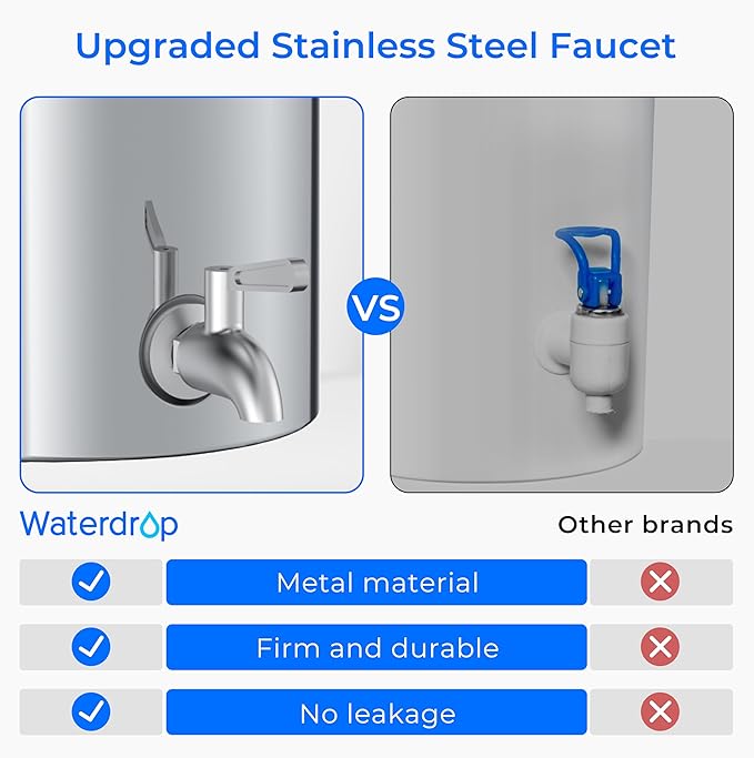 [Alkaline] Waterdrop Gravity-fed Water Filter System, Increase PH, Reduces Lead and up to 99% of Chlorine, with 2 Black Carbon Filters and Metal Spigot, King Tank Series, 2.25G