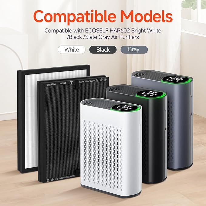 4 Packs HAP602 Replacement Filter Compatible with ECOSELF HAP602 HAP602WF Air Cleaner Purifier, 3-in-1 Filtration of Pre-Filter & Activated Carbon Filter