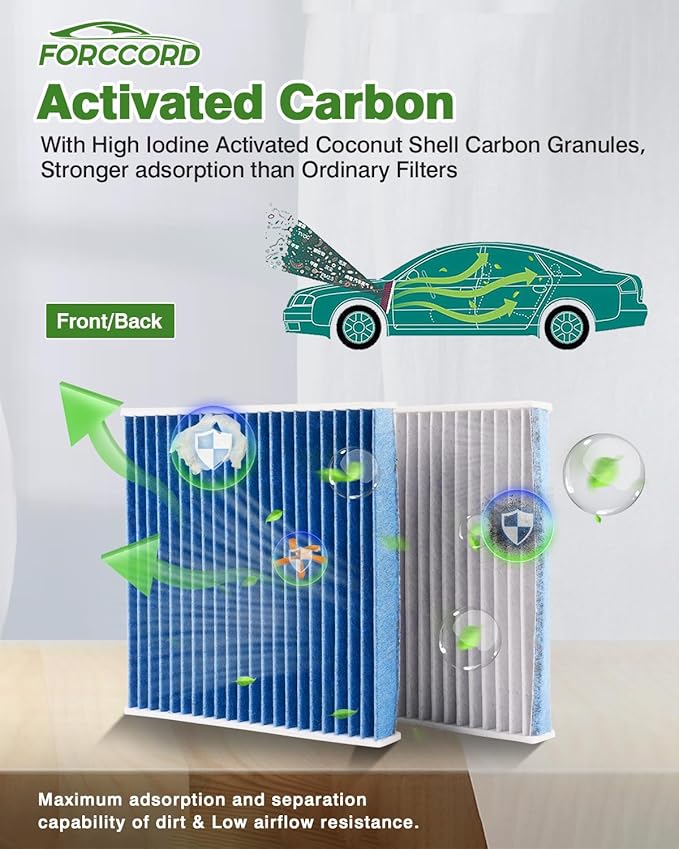 Cabin Air Filter and Engine Air Filter Fit for Honda CR-V CRV 1.5L (Gas) 2017 2018 2019 2020 2021 2022 Activated Carbon Cabin Filter Replacement CA12050 CF11182 Car Accessories