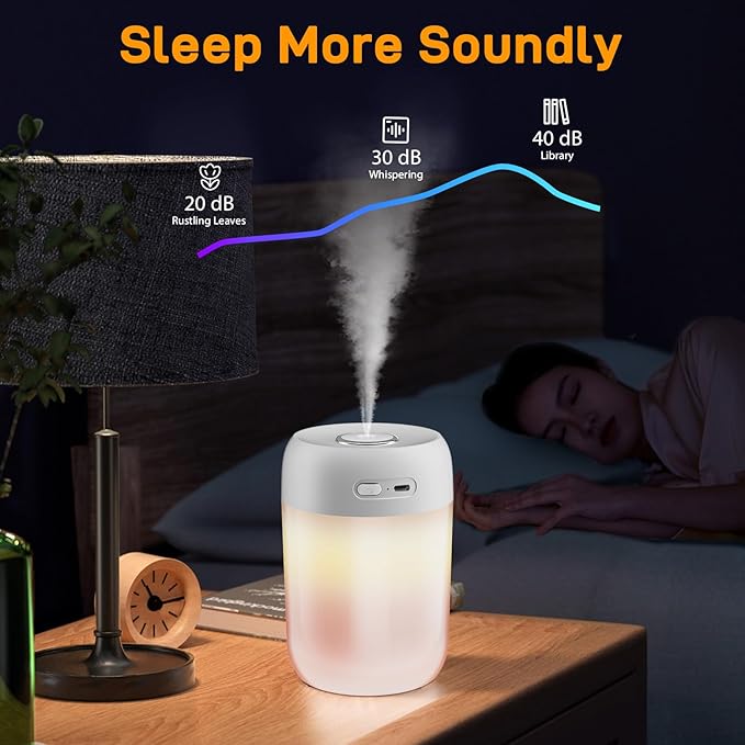SZO Night Lights Humidifiers For Bedroom, USB Rechargeable, LED Lights For Bedroom,4 Mode Portable Night Lights Humidifier Fit For Various Scenarios,<28dB, Auto Shut-off, Ideal For Home Travel Plants
