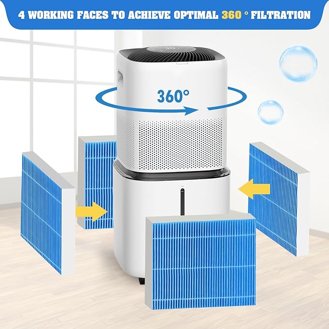 8-Pack Replacement Filters Compatible with LEVOIT Superior 6000S Smart Evaporative Humidifier + 4-Pack Top Fill Humidifier Replacement Filters Compatible with LEVOIT Humidifiers