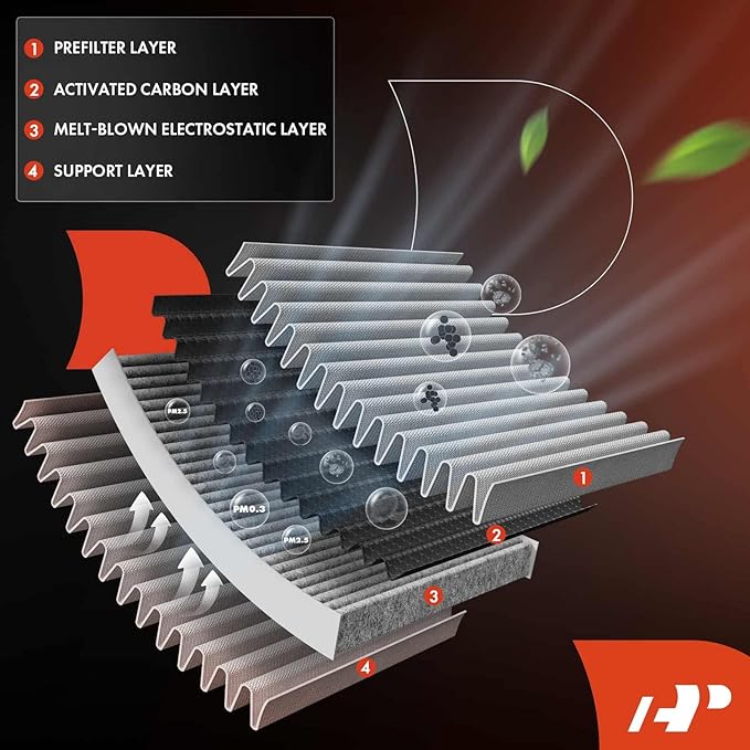 A-Premium 2-PC Cabin Air Filter with Activated Carbon Compatible with Chevrolet Camaro 2010 2011 2012 2013 2014 2015