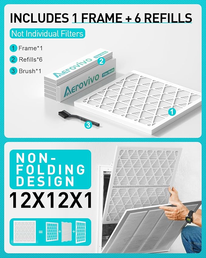 12x12x1 Refillable Air Filter Kit, MERV 8, 1 Reusable Frame ＆ 6 Refills, Fits Most AC HVAC Furnace Devices, Actual Size 11.75x11.75x0.75in