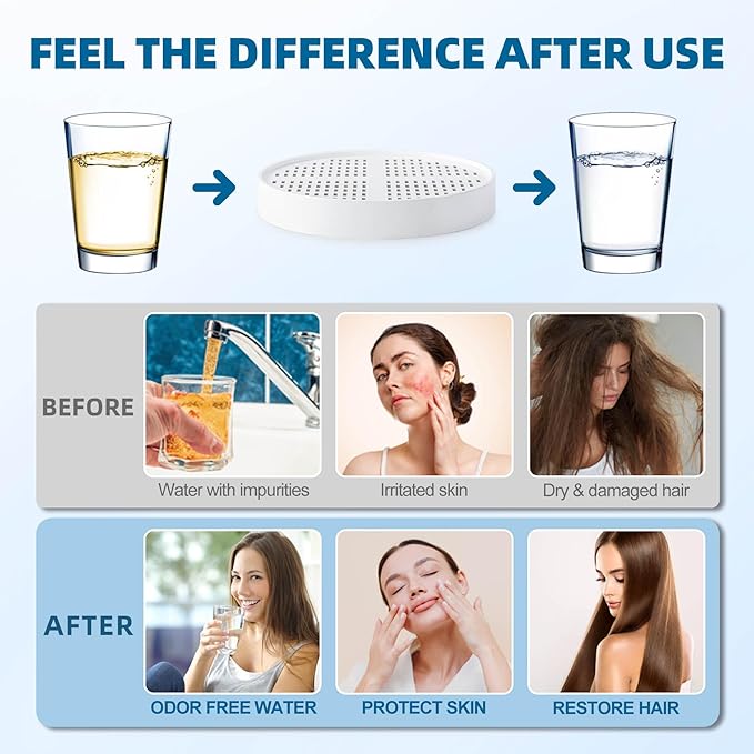 Vitamin C + Vitamin E + Vitamin A Shower Filter Replacement Cartridge for Aquahomegroup Shower Head Filter - 4 Packs