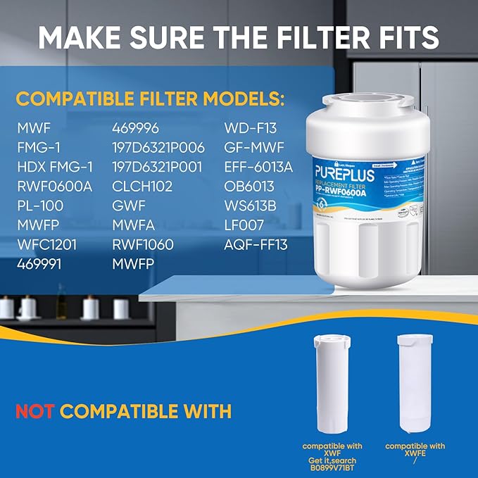PUREPLUS Replacement for MWF® Refrigerator Water Filters, SmartWater® MWFP, MWFA, GWF, HDX FMG-1, Kenmore® 9991, WFC1201, RWF1060, 197D6321P006, 4 Pack