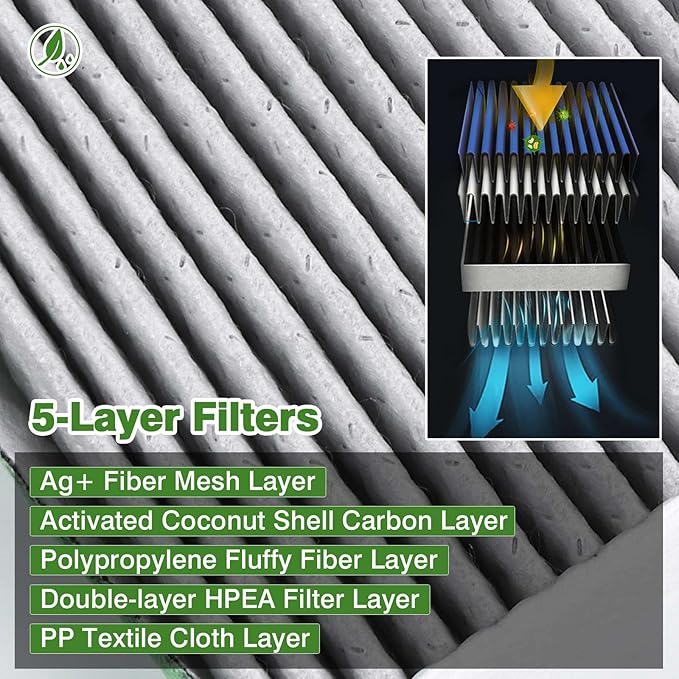 4-Pack HEPA Cabin Air Filter Fits for Mazda CX-9 Toyota RAV4 Corolla Camry Highlander Lexus RX350 Activated Carbon Cabin Filter CF12157 Replacement Accessories