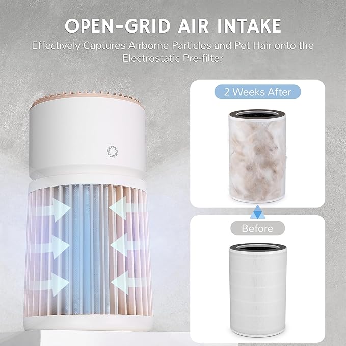 Airthereal H13 HEPA Air Purifier for Home Large Room up to 3500sq.ft, Air Cleaner for for Pet with Washable Filter, Suitable for Cat Hair, Pet Dander, Odor, Dust, Smoke, Air Quality Sensor, AGH400