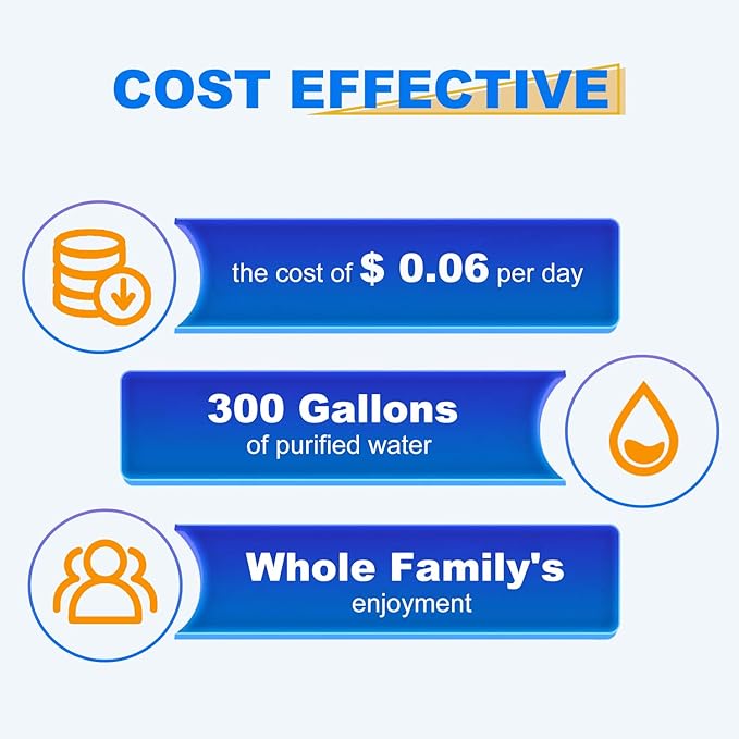 GOLDEN ICEPURE RWF0100A Refrigerator Water Filter, Replacement for ADQ72910901, LG LT500P, Kenmore 469890, 9890, 5231JA2002A, LSC27925ST, ADQ72910907, 4PACK