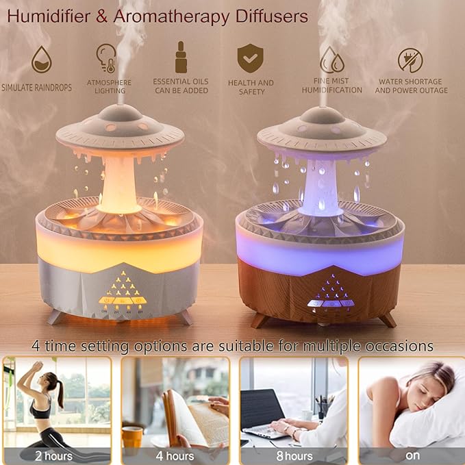 Raindrop Humidifier for Bedroom Large Room -Air Humidifiers and Aromatherapy Diffuser,Ultrasonic humidifier,Quiet humidifier with Ambient Light & 4 Timer,Waterless Auto Off (No remote control)
