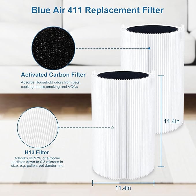 Blue Air Filter Replacement 411 Compatible with Blueair 411 Genuine, Blue Pure 411+,411 Auto & Mini, 3 Pack Particle and Activated Carbon Filter (3 Pack Filter)