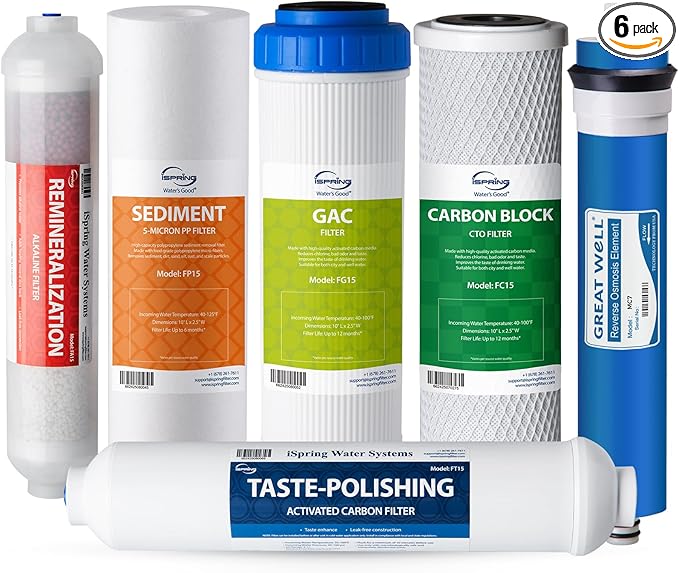 iSpring F6K75 NSF Certified Replacement Under-Sink Water Filters, 6-Stage Reverse Osmosis RO Water Filtration Systems with Alkaline Mineral Filter, 6-months Replacement Supply Set, 6 Count (Pack of 1)