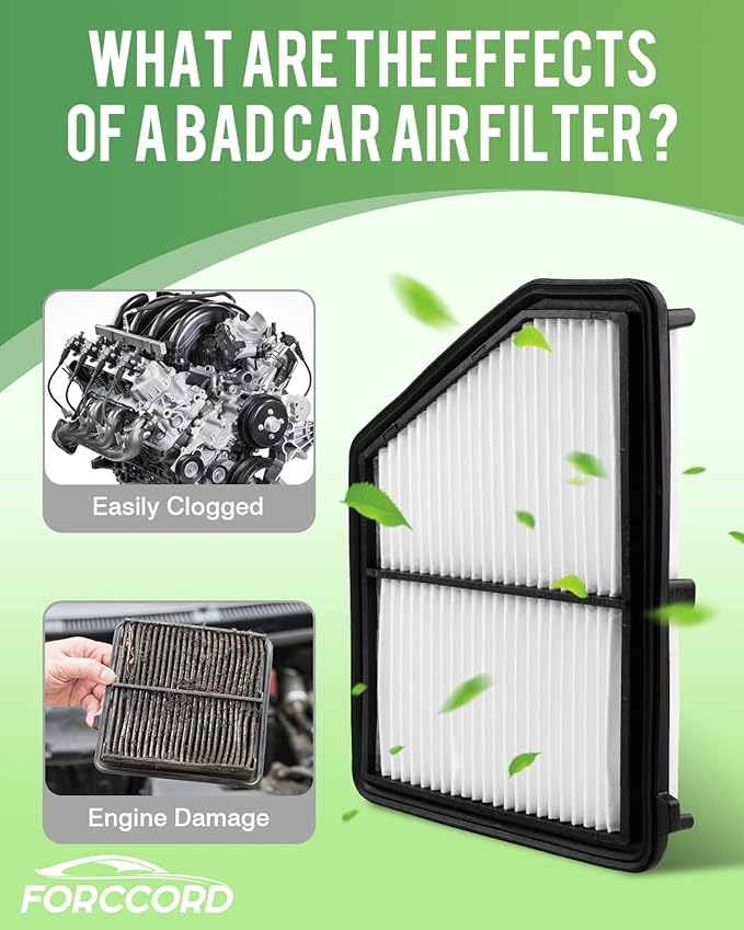 Cabin and Engine Air Filter Fit for Honda Civic (2.0L Gas) 2016 2017 2018 2019 2020 2021 2022 2023 2024 2025 2026 Activated Carbon Cabin Filter Replacement CF11182 CA12051 Car Accessories