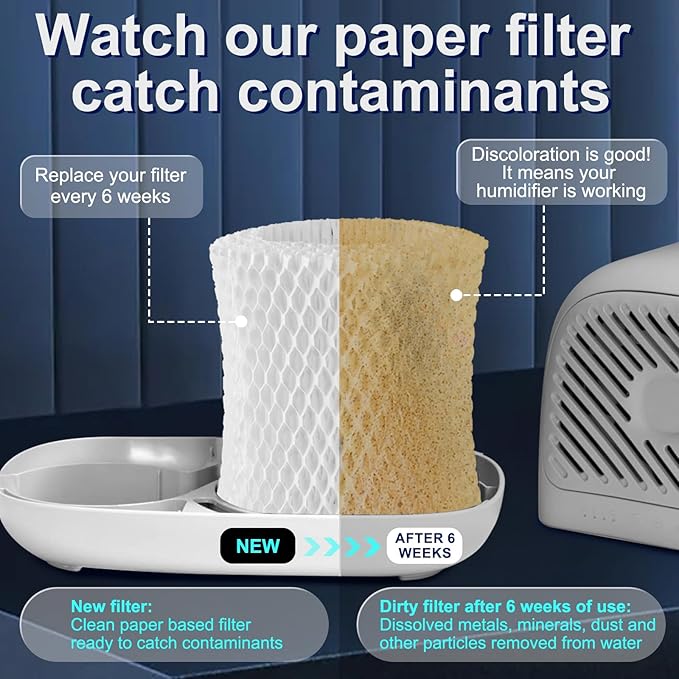 Humidifier Replacement Filter Compatible with Canopy Bedside and Nursery Humidifiers, Wood Pulp & Paper Filter, 4 Pack
