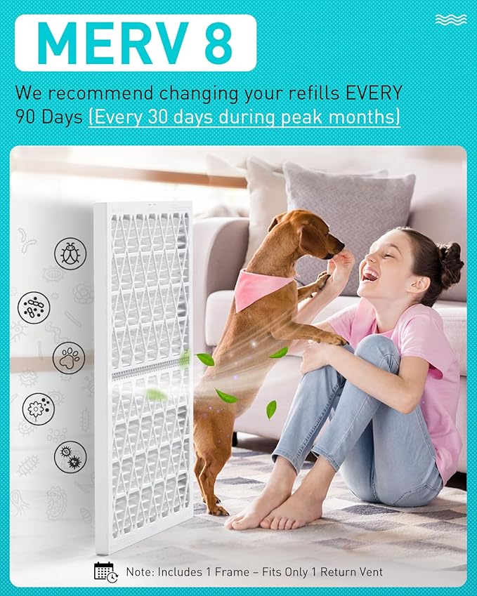 12x12x1 Refillable Air Filter Kit, MERV 8, 1 Reusable Frame ＆ 6 Refills, Fits Most AC HVAC Furnace Devices, Actual Size 11.75x11.75x0.75in