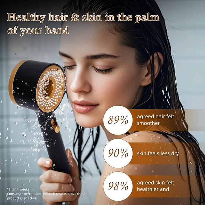 Handheld Filtered Shower Head, High Pressure, Reduce Impurities for Healthier, Skin & Hair, with NSF Certified Filtration for Hard Water Shower Filter & Vitamin C Aroma Ring (White)