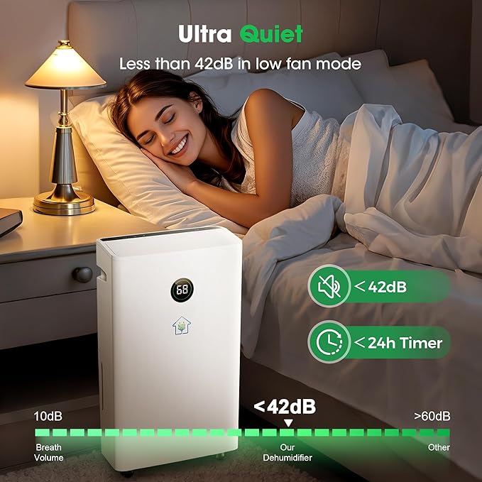 6,500 Sq.Ft Dehumidifier with Drain Hose, 60 Pints Narrow Dehumidifiers for Basement Bedroom Bathroom Large Room Home – Smart Humidity Control, 3 Modes, Dry Clothes, 24H-Timer, Auto Defrost