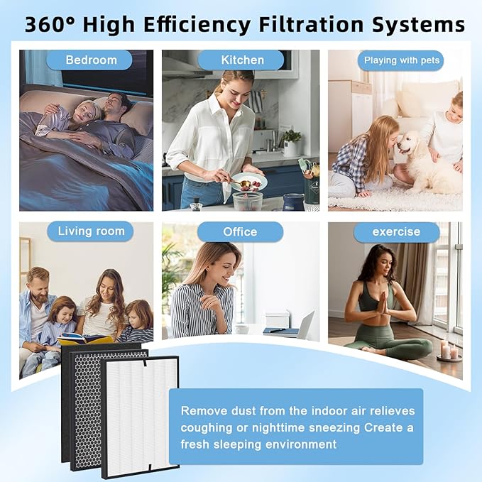 10-Pack Amboseli Replacement Filters Compatible AD3000 Air Purifi-er, 3000,3000M, 3000Pro Air Purifi-er,2 air filter, 2 Activated Carbn and 6 Extra Carbn Pre-Filters