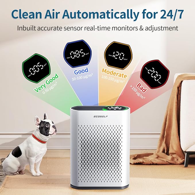Powerful Air Purifiers for Home Large Room Up to 2400 Ft², ECOSELF HEPA Air Purifier with PM 2.5 Air Quality Display 20dB Sleep Mode, Air Purifiers for Bedroom Office Living Room HAP602 White