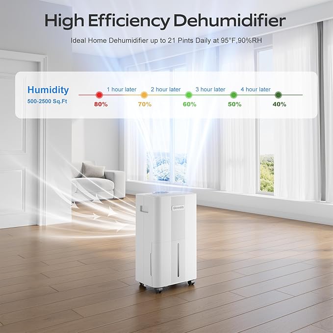 500 Sq.ft Dehumidifiers for Home, Glowells 8 Pints Dehumidifier with Drain Hose, 3 Modes, 24H Timer, Auto Defrost
