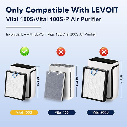 Vital 100S Toxin Absorber Replacement Filter for LEVOIT Vital 100S and Vital 100S-P Air Purifier, 3-in-1 H13 True HEPA and High-Efficiency Activated Carbon Filter, Vital 100S-RF-TX, 3 Pack, Green