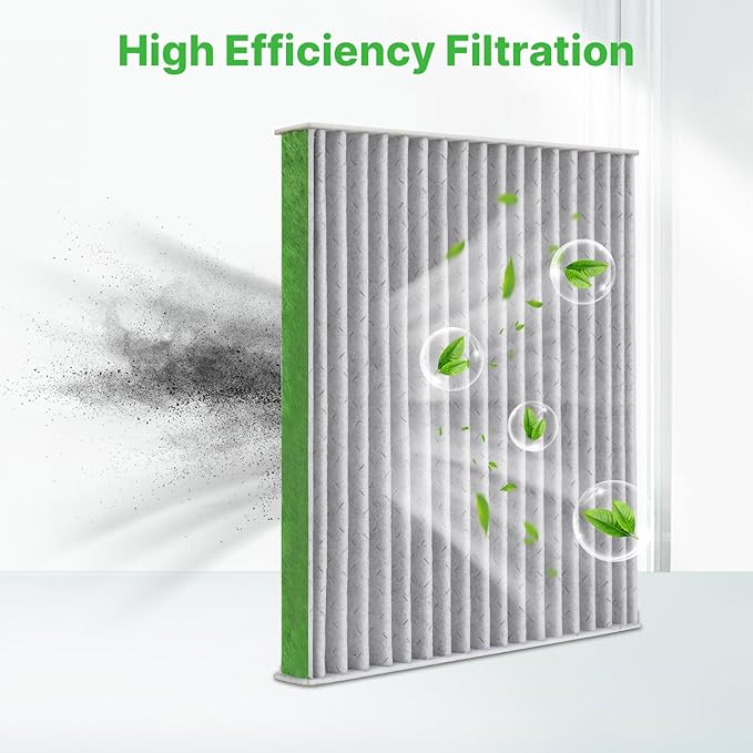 2-Pcs Cabin Air Filter for KIA Soul 2014-2019, KIA Soul EV 2015-2019(Not fit 2018) Cabin Filter for Car Replacement for CF12002 Essential Automotive Accessories