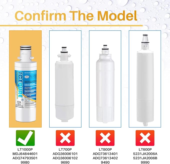ICEPURE ADQ747935 Refrigerator Water Filter and Air Filter Replacement for LG ® LT1000P®,MDJ64844601, Kenmore Elite 9980, ADQ74793501 LT1000PC ® ADQ74793502, LMXS28626S, LFXS26973S, LT120F®, 3PACK