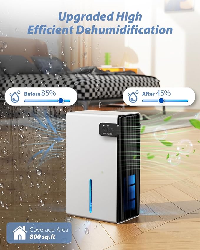 Dehumidifier, 95 OZ Dehumidifiers for Home (800 sq.ft), Quiet Small Dehumidifiers for Bedroom Bathroom Basements Closet RV, Auto Shut Off, Two Working Models and 7 Colors LED（White）