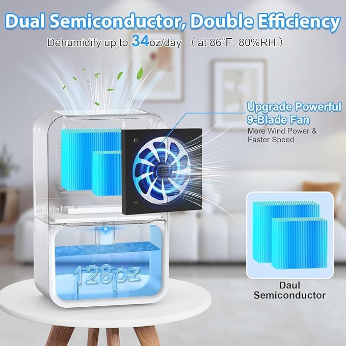 Dehumidifiers for Home, 128 OZ Visible Water Tank, 600 sq.ft Dehumidifiers for Basement Bathroom Bedroom RV with Auto Shut Off, 7 Colors LED Light, Timer Setting, Sleep Mode