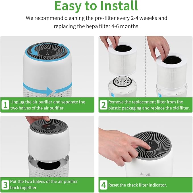 Core Mini Replacement Filter for LEVOIT Air Purifier, 3-Stages True HEPA Activated Carbon Filters Fit for LEVOIT Core Mini Air Purifier, Core Mini-RF 3Pack