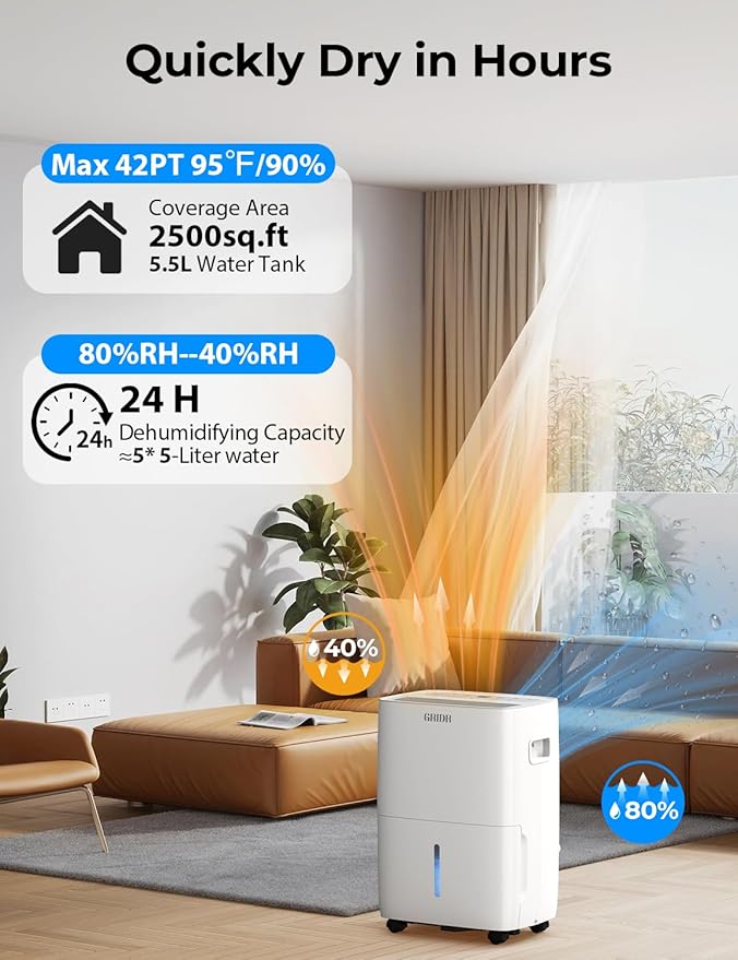 2500 Sq.Ft Energy Star Dehumidifier for Basement, Max 42 Pint/D, 5.5L Water Tank, Dehumidifiers for Home Large Room Bedroom Bathroom with Drain Hose, Intelligent Humidistat, Auto Defrost, 24H Timer