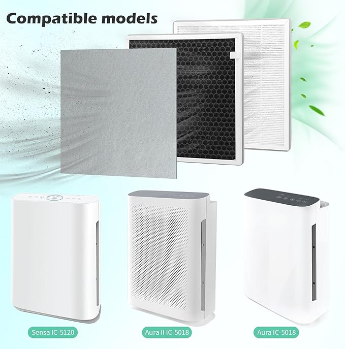 2 Packs IC-5018 IC-5120 Replacement Filter for InvisiClean Aura IC-5018, Aura II IC-5018 and Sensa IC-5120, 4 in 1 filter of Activated Carbon Filter