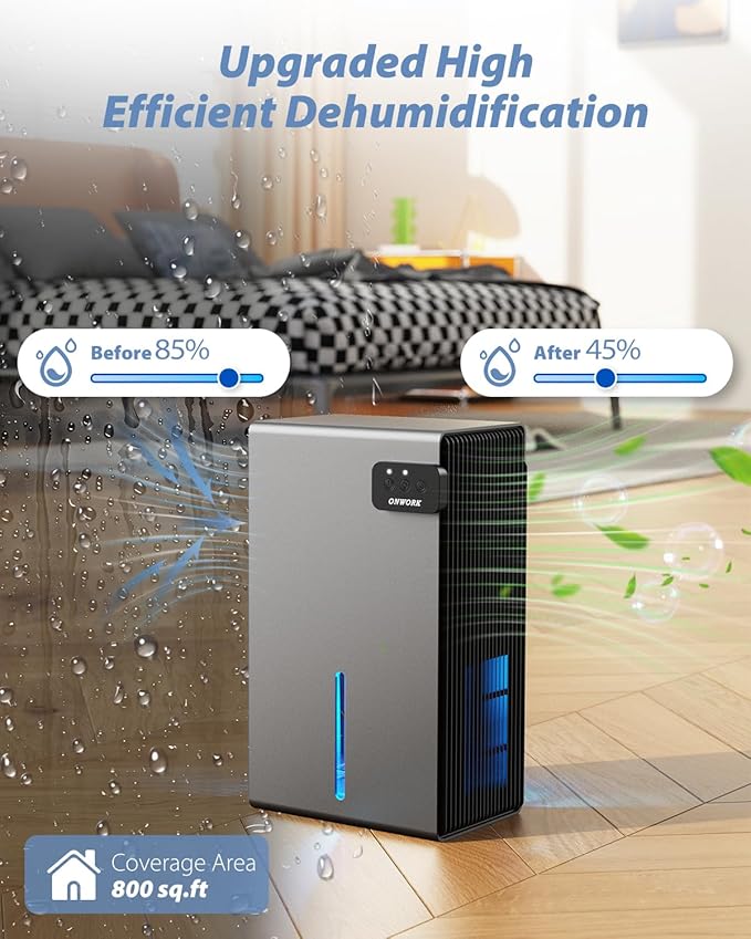 Dehumidifier, 95 OZ Dehumidifiers for Home (800 sq.ft), Quiet Small Dehumidifiers for Bedroom Bathroom Basements Closet RV, Auto Shut Off, Two Working Models and 7 Colors LED（Gery）