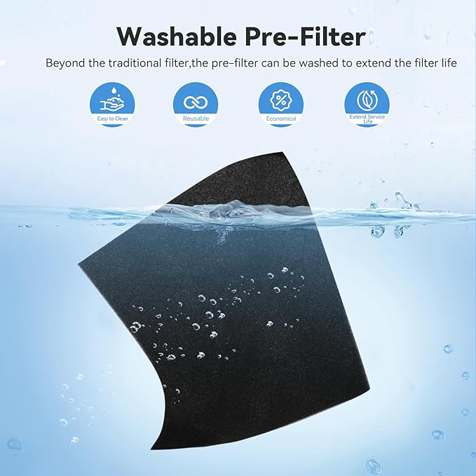 Air Purifiers for Home Pets Covers Up to 1500 Sq Ft,H13 Hepa Filter with Washable Pre-Filter,Pet Hair Dander Smoke Air Cleaner,22 dB Quiet Sleep for Living Room Bedroom Kitchen,P280 (White)