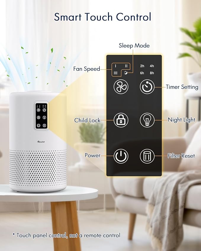 Air Purifiers for Home Large Room up to 1600ft², VEWIOR H13 True HEPA Air Purifier for Bedroom with night light, Fragrance Sponge, Sleep Mode, Timer, Lock, Air Cleaner for Wildfire Smoke Odor Dander