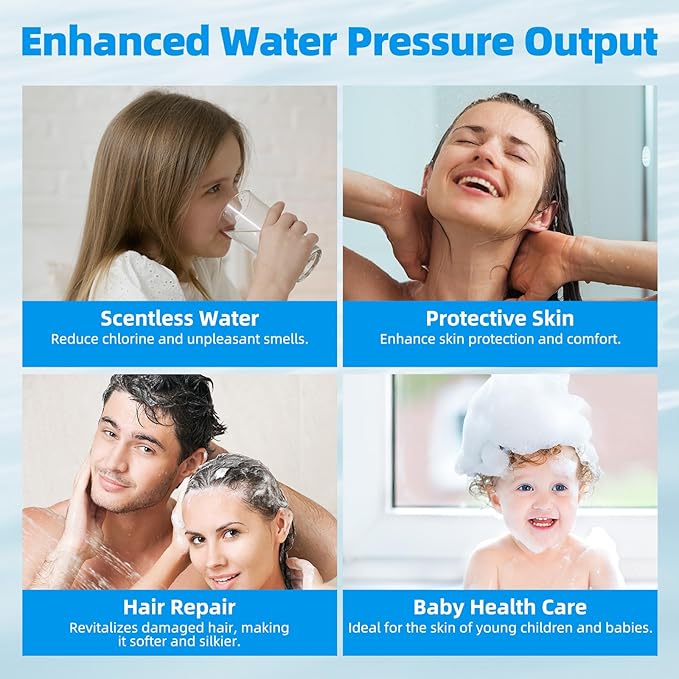 Hibbent 2 Pack Shower Filter Replacement Cartridges for Hard Water, High Output 20 Stage Shower Filter with Vitamin C to Remove Chlorine & Fluoride, Glowing Skin, Strong Nails & Shimmering Hair