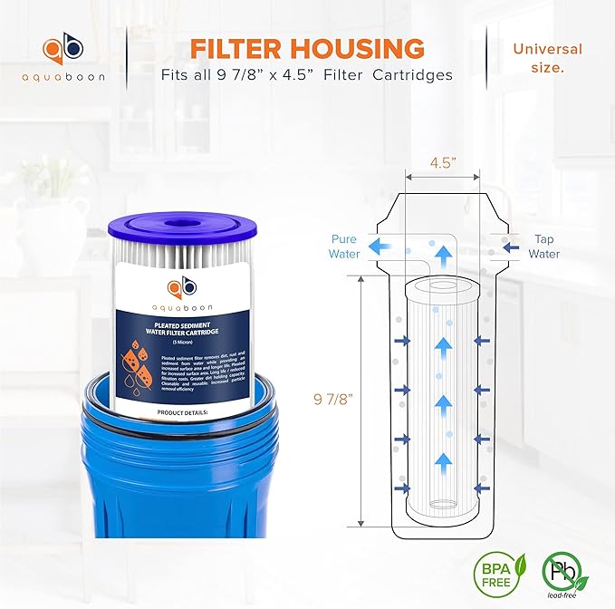 Aquaboon 5 Micron Pleated Sediment Water Filter 10 x 4.5 Cartridge - Whole House Water Filter Replacement - Whole House Water Filters Cartridges Compatible with Well Filters FXHSC, R50-BBSA, 2-Pack