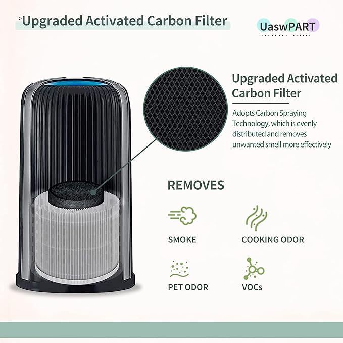 AP-T10FL Replacement Filter Compatible with HoMedics Air Pu-rifier Filter Replacement for AP-T10-WT AP-T10-BK TotalClean 4-in-1 Tower Series with Activated Carbon HEPA-Type Filters, 1 Pack